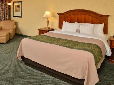 Quality Big Sky 2* Kalispell
